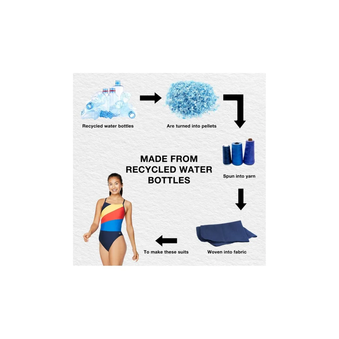 Fitness|Training-Speedo Radiating Splice One Piece Blue